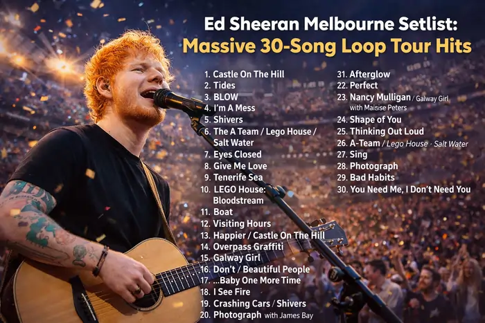 Ed Sheeran Melbourne Setlist
