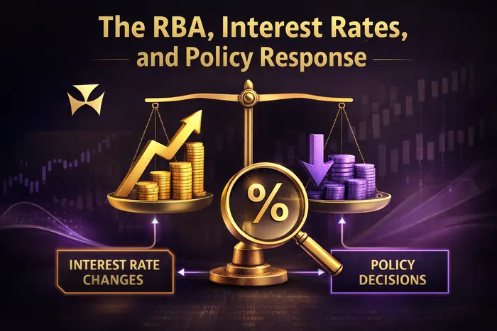 The RBA, Interest Rates, and Policy Response
