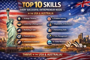 Entrepreneur Skills