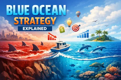 blue ocean strategy