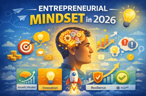 entrepreneur mindset