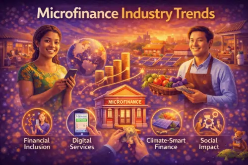 microfinance industry trends