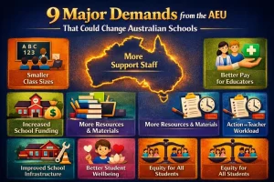 AEU Australia