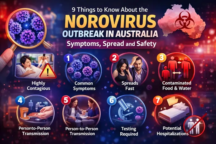 Norovirus