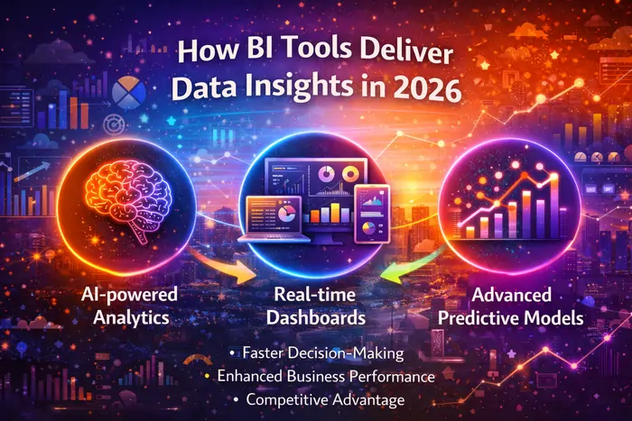 How BI Tools Deliver Data Insights in 2026