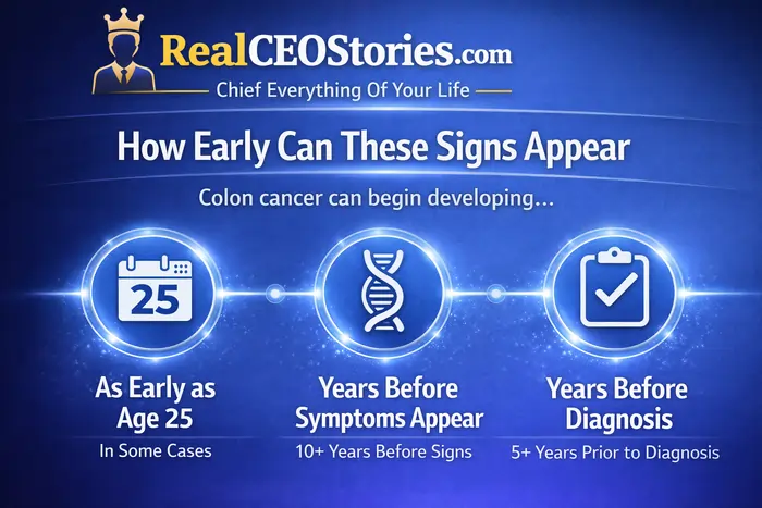 How Early Can These Signs Appear