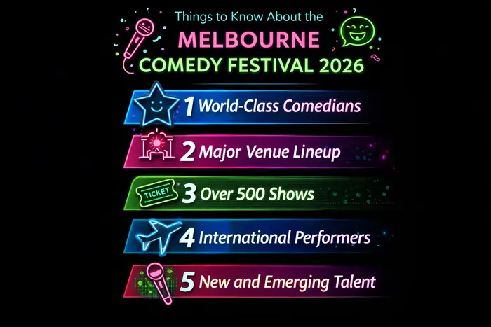 Melbourne Comedy Festival 2026