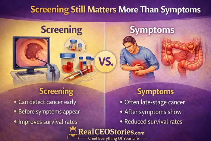 Screening Still Matters More Than Symptoms