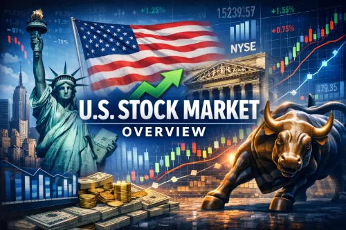 Us stock market