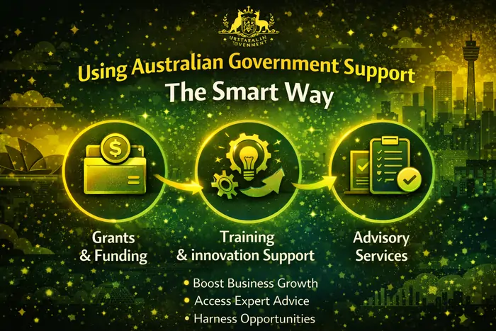 Using Australian Government Support The Smart Way