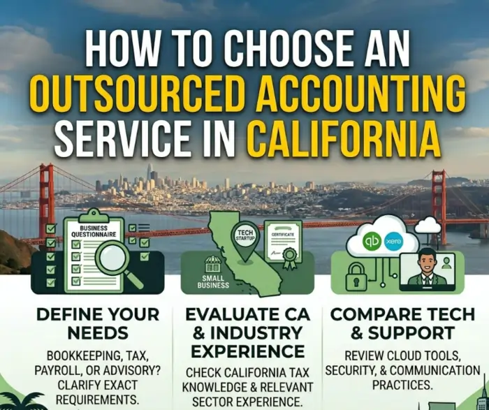 How to Choose an Outsourced Accounting Service in California