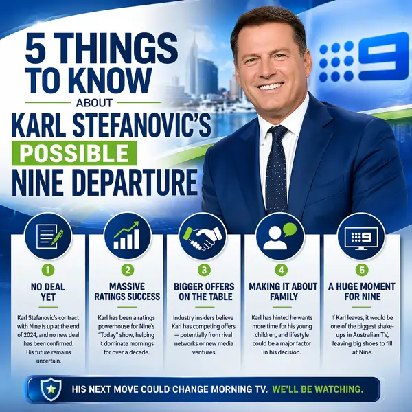 Karl Stefanovic Nine Departure