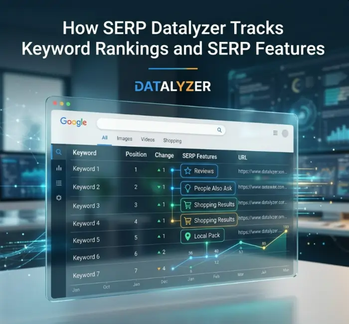SERP Datalyzer Tracks Keyword Rankings and SERP Features