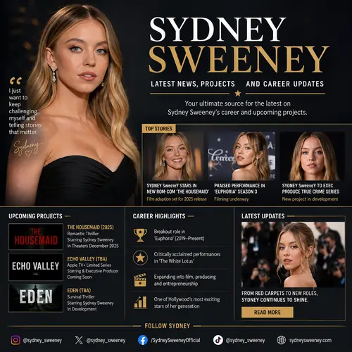 Sydney Sweeney