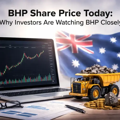 BHP Share Price